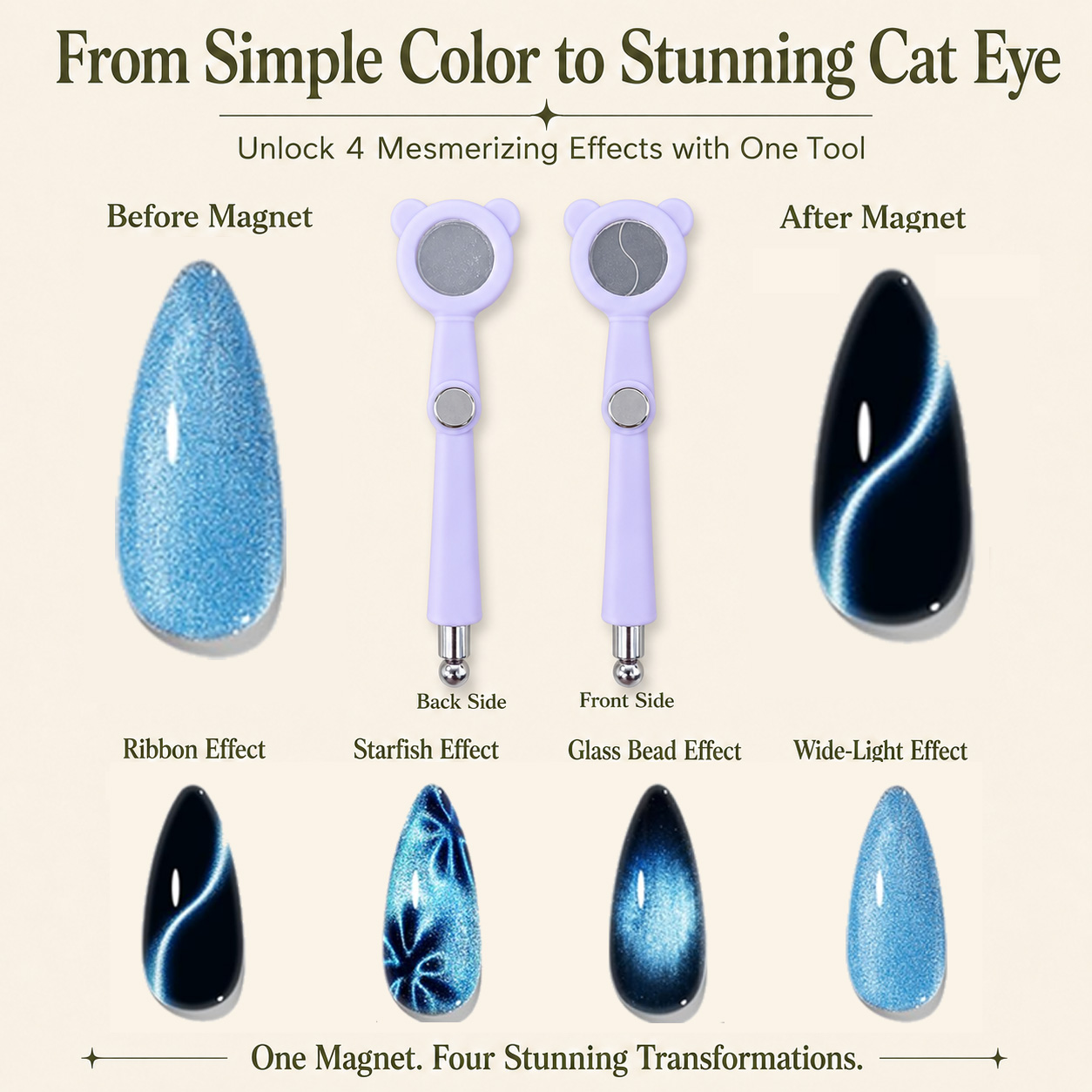 Nailpop New Cat Eye Magnetic 4 - Contour Palette Stick 评论和价格